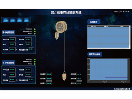 礦井提升機載荷檢測裝置
